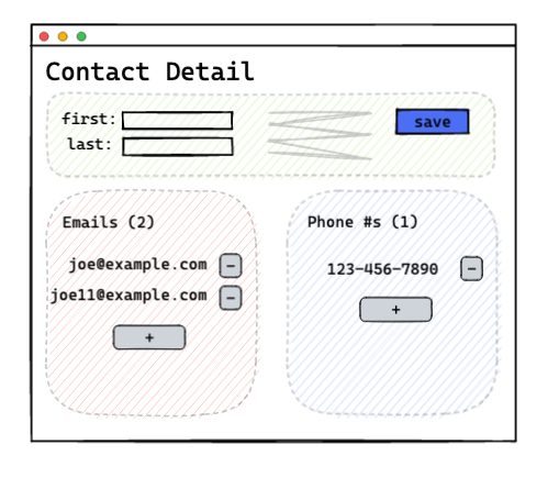 Nested Example